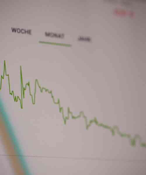 Wirtschaft & Märkte Kopfbild