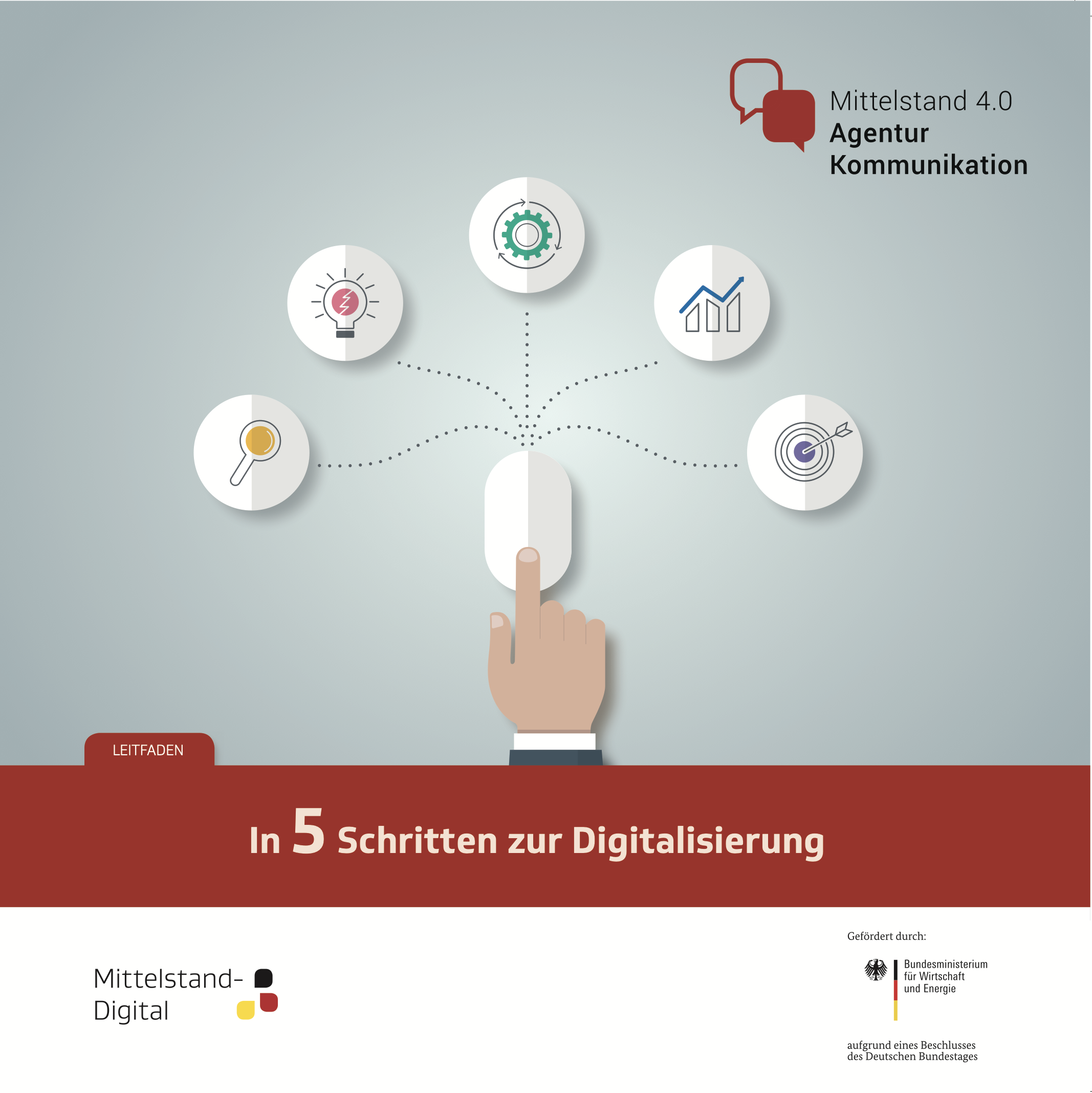 Publikation Leitfaden in 5 Schritten zur Digitalisierung (2017)